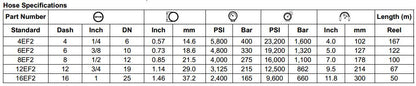 EF2 Series 2 Wire Braid Ag Hose