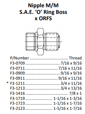 Nipple SAE ORB x ORFS