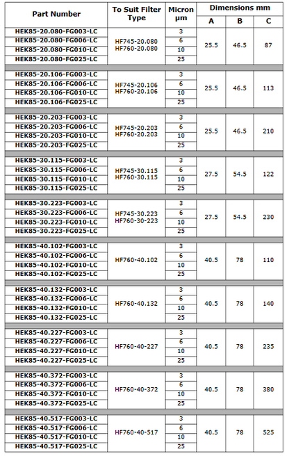 Filter Element to suit HF745/HF760