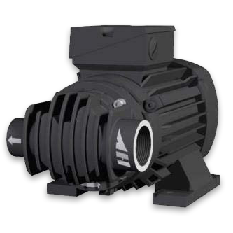 HY Series Gerotor Pump Unit - 415v
