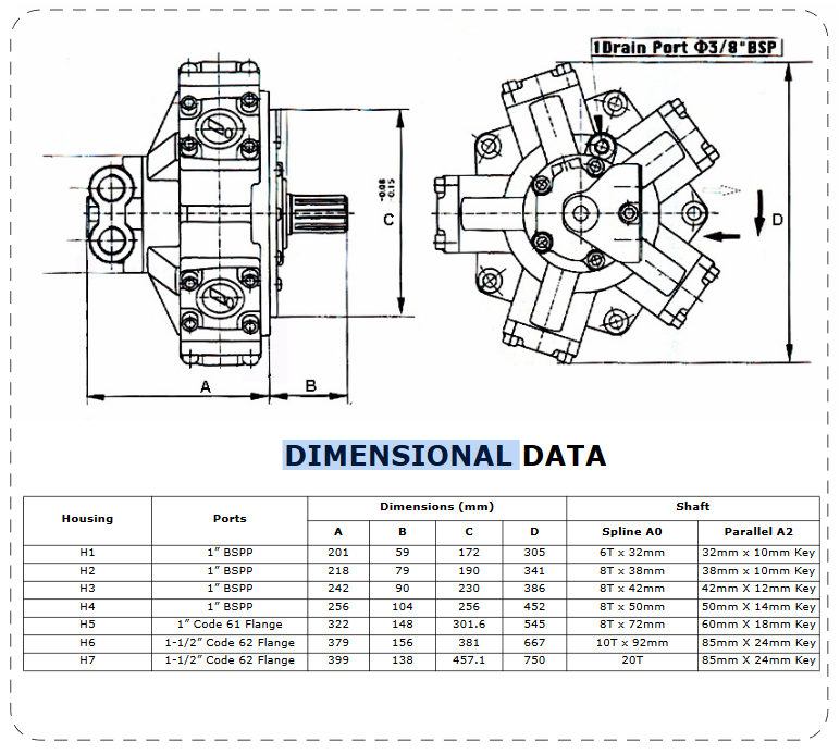 Italgroup Splined Billets