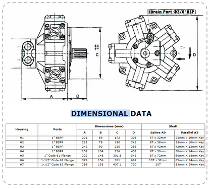 Italgroup Splined Billets