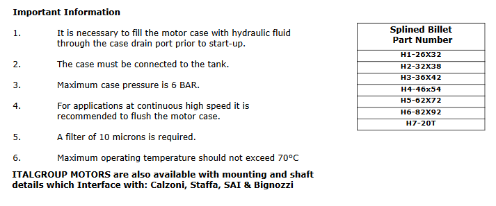 Italgroup Splined Billets