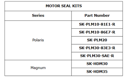 Seal Kits (Polaris & Magnum)