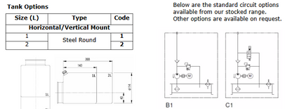 Micro DC Power Units
