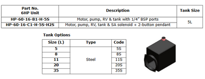 Mini Petrol Power Units