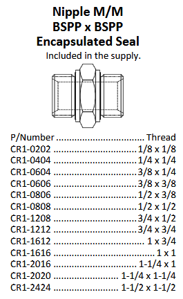 Nipple BSPP x BSPP Encapsulated
