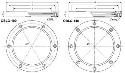 OBLO Series Inspection Port Hole