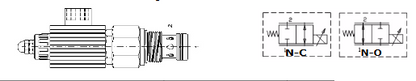 PFCV Series
