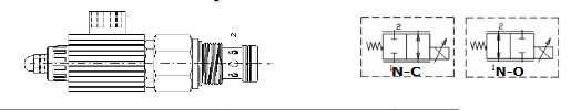 PFCV Series