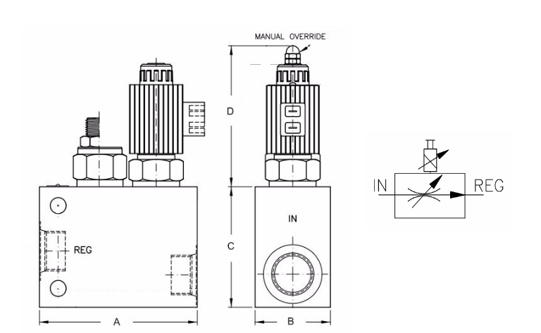 PIFC Series - Oil Solutions