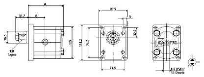PLM20 - Group 2 Euro