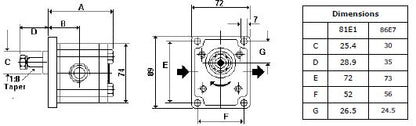 PLP10 - Group 1 Euro Threaded