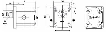 PLP30 - Group 3 Euro Threaded