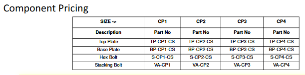Clamp Heavy Single Complete Group 3