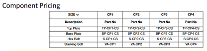 Clamp Heavy Single Complete Group 3