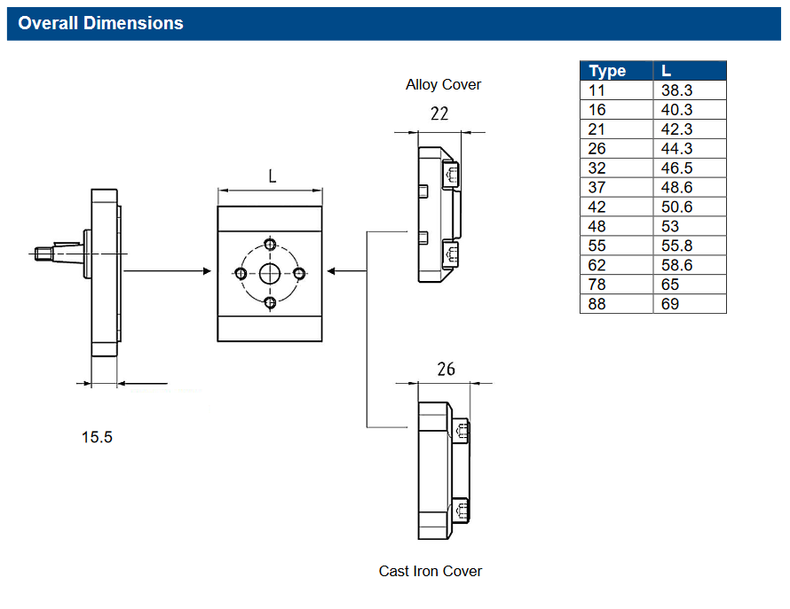 PZ1A Series Gear Pumps with Left Hand Rotation