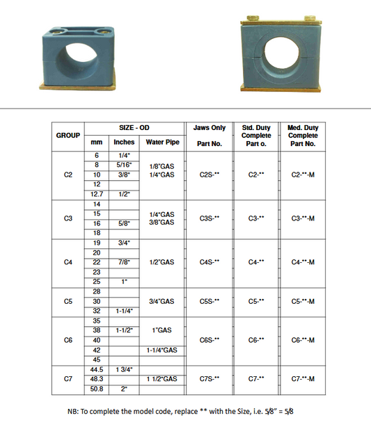 Tube & Hose Clamp Single Group 4