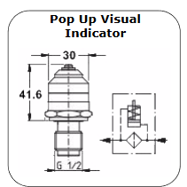 Pressure Filter Condition Indicator