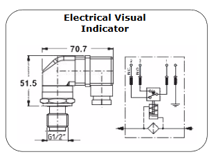 Pressure Filter Condition Indicator