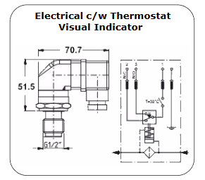 Pressure Filter Condition Indicator