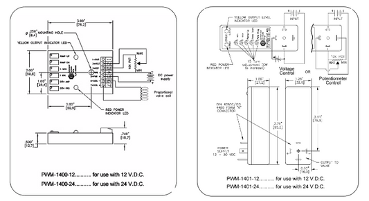 Proportional PWM Driver