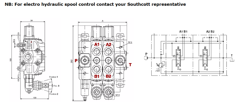 SD8 Series Sectional Spools