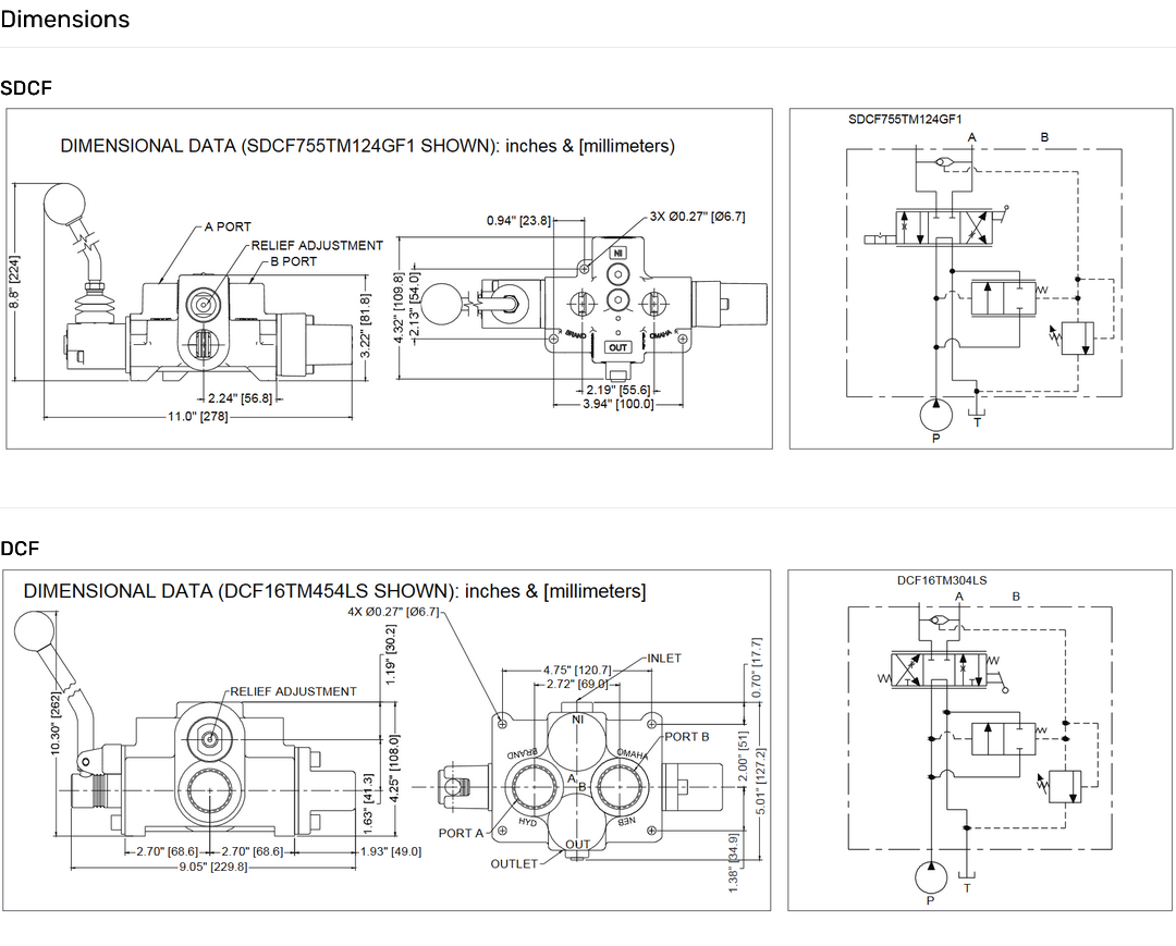SDCF & DCF Series Monoblock Valves