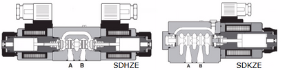 SHKZE-A Series