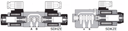 SHKZE-A Series