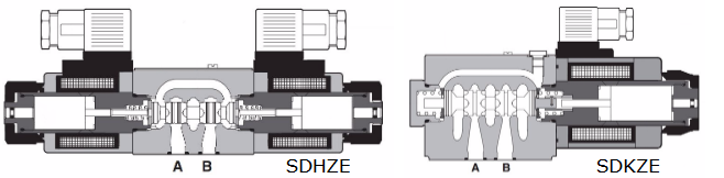 SHKZE-A Series