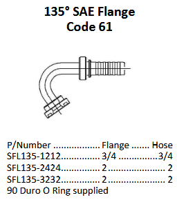 S Series SAE 135 C61 Flange