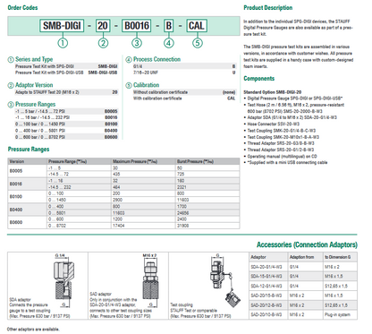SMB-DIGI-12 Series Pressure Test Kits