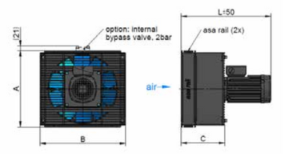TT Rail Series - 240v/415v AC (Motor not included)