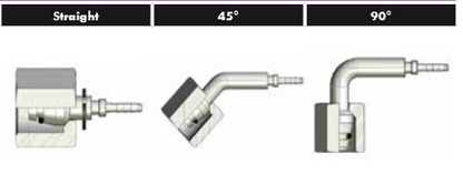 35R Series Tails - 24° Cone Connection Type DKOS