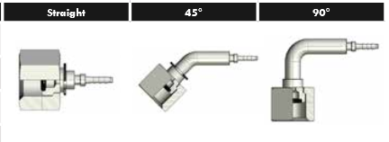 361 Series Tails - Gauges Threaded Fitting