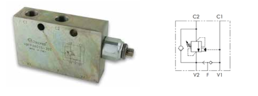 VBFP Series Single Counter Balance Valve Internal Vent, Brake Release