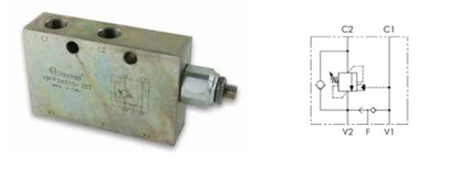 VBFP Series Single Counter Balance Valve Internal Vent, Brake Release