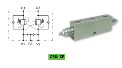 Dual Counter Balance Valve Internal Vent, Brake Release Shuttle