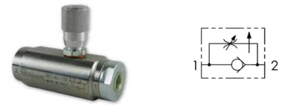 VRC Series Pressure Compensated Flow Control Valve with Reverse Flow Check