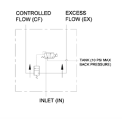 LEFC Series Electronically Adjustable Proportional Pressure Compensated Flow Control Valve