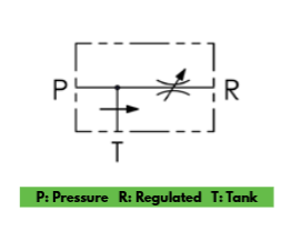 VPT Series Pressure Compensated Priority Flow Control - Excess to tank
