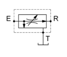 RD Series Priority Flow Control - 3 Way Handle Operated