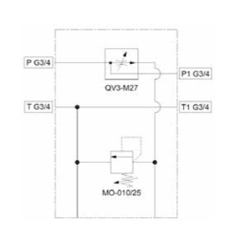 PD-QV Series Priority Flow Control with Control Valve Interface