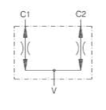 FDC Series Cartridge Flow Dividers & Combiners