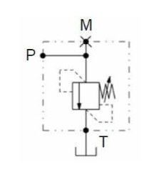 PRCDL Series Inline Relief Valve
