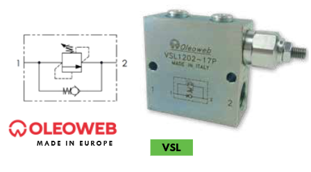 VSL/SV Series Sequence Valve