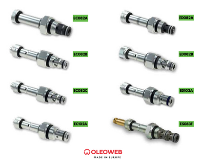 ES Series 3-Way 2 Position Cartridge Valve