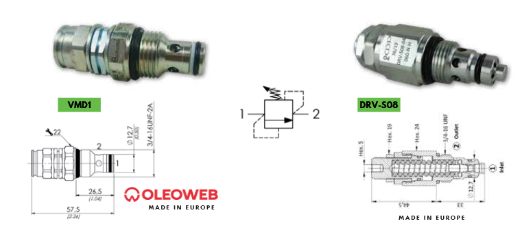 VMD/DRV Series Cartridge Relief Valve SAE 08-2 Cavity