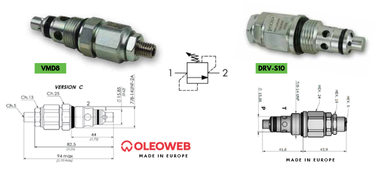 VMD/DRV Series Cartridge Relief Valve SAE 10-2 Cavity